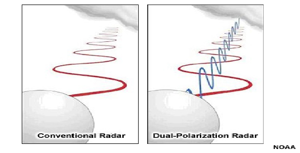 radar1
